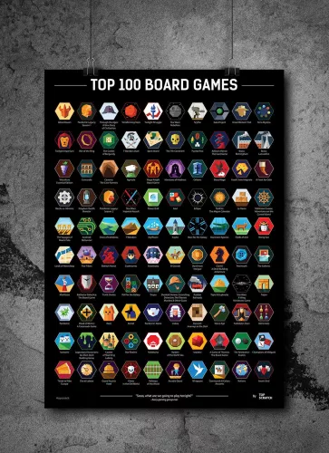 Отзывы Набор Скретч-Постер Топ 100 Настольных Игр / Top 100 Board Games Scratch Poster